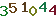 turing code