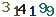 turing code