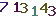 turing code